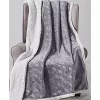 Décor&More Extra Soft Bursting Fireworks Embossed Microplush Throw Blanket with Sherpa Backing (50" x 60") - Grey -Deals TOMS Store Belk 660